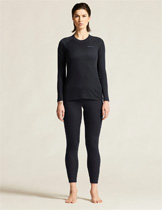 Craft Thermal Baselayer Set Women, black
